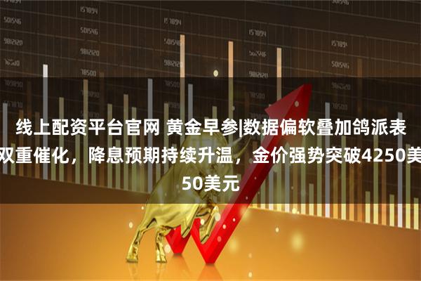 线上配资平台官网 黄金早参|数据偏软叠加鸽派表态双重催化，降息预期持续升温，金价强势突破4250美元